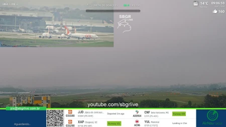 Guarulhos International Airport