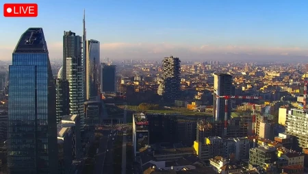 Milan Skyline